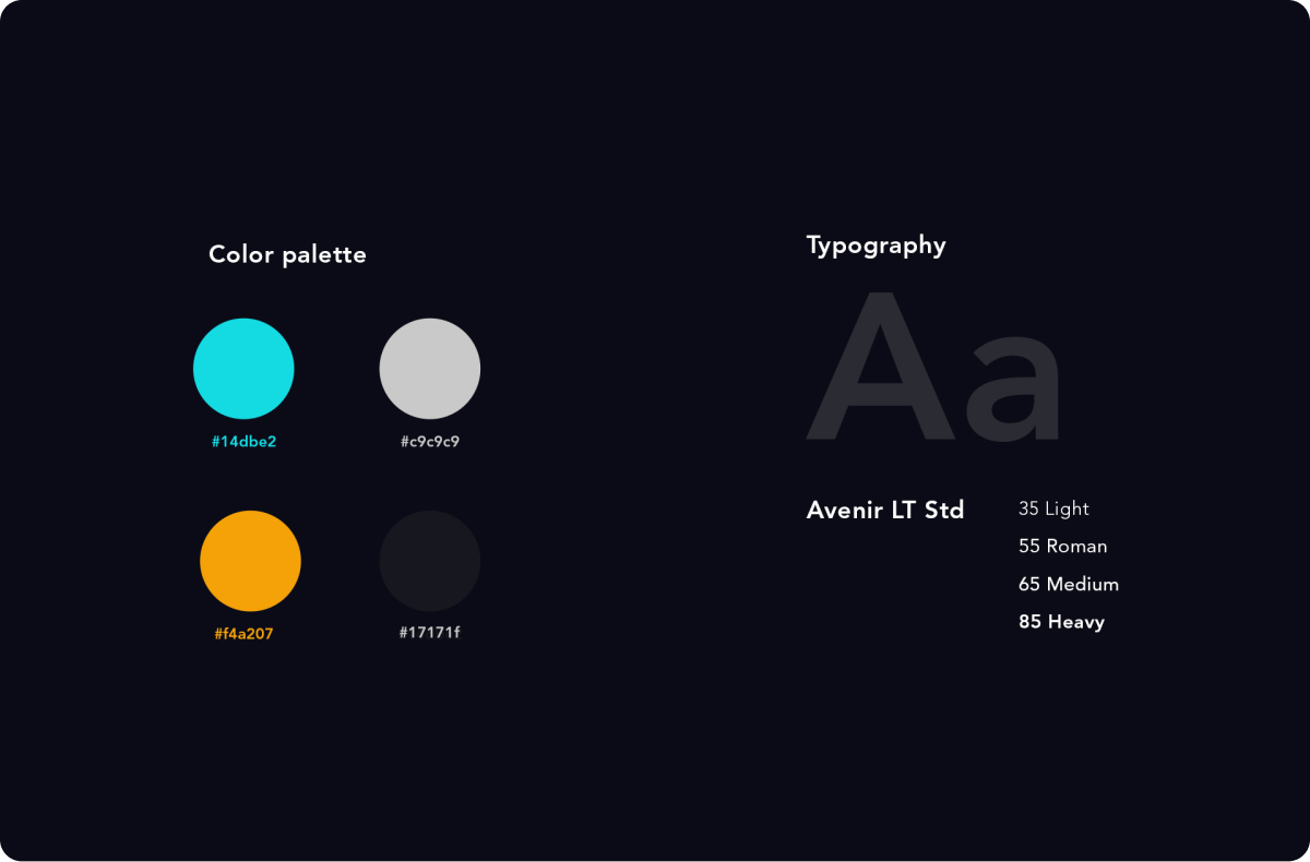 portfolio of aakshauhini