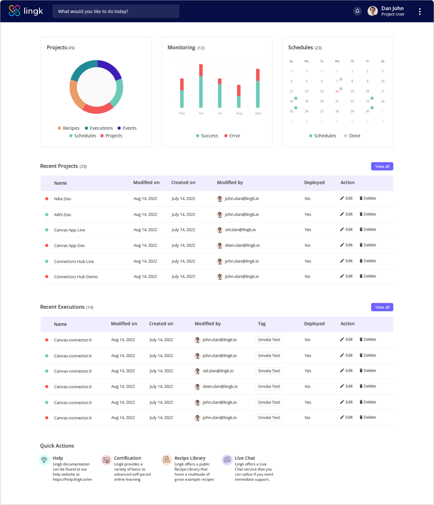 portfolio of aakshauhini