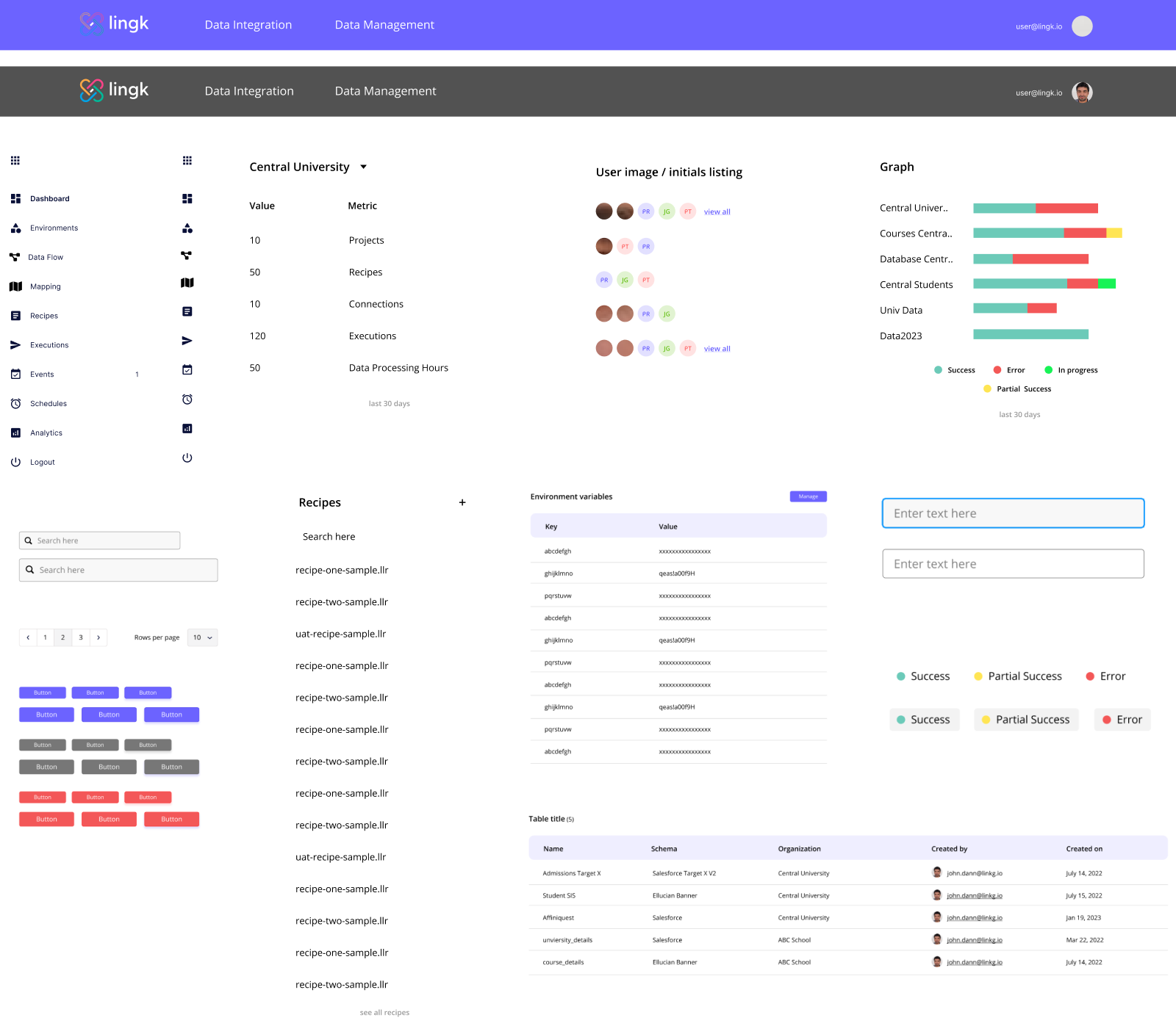 portfolio of aakshauhini